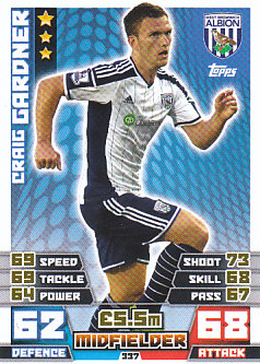 Craig Gardner West Bromwich Albion 2014/15 Topps Match Attax #337